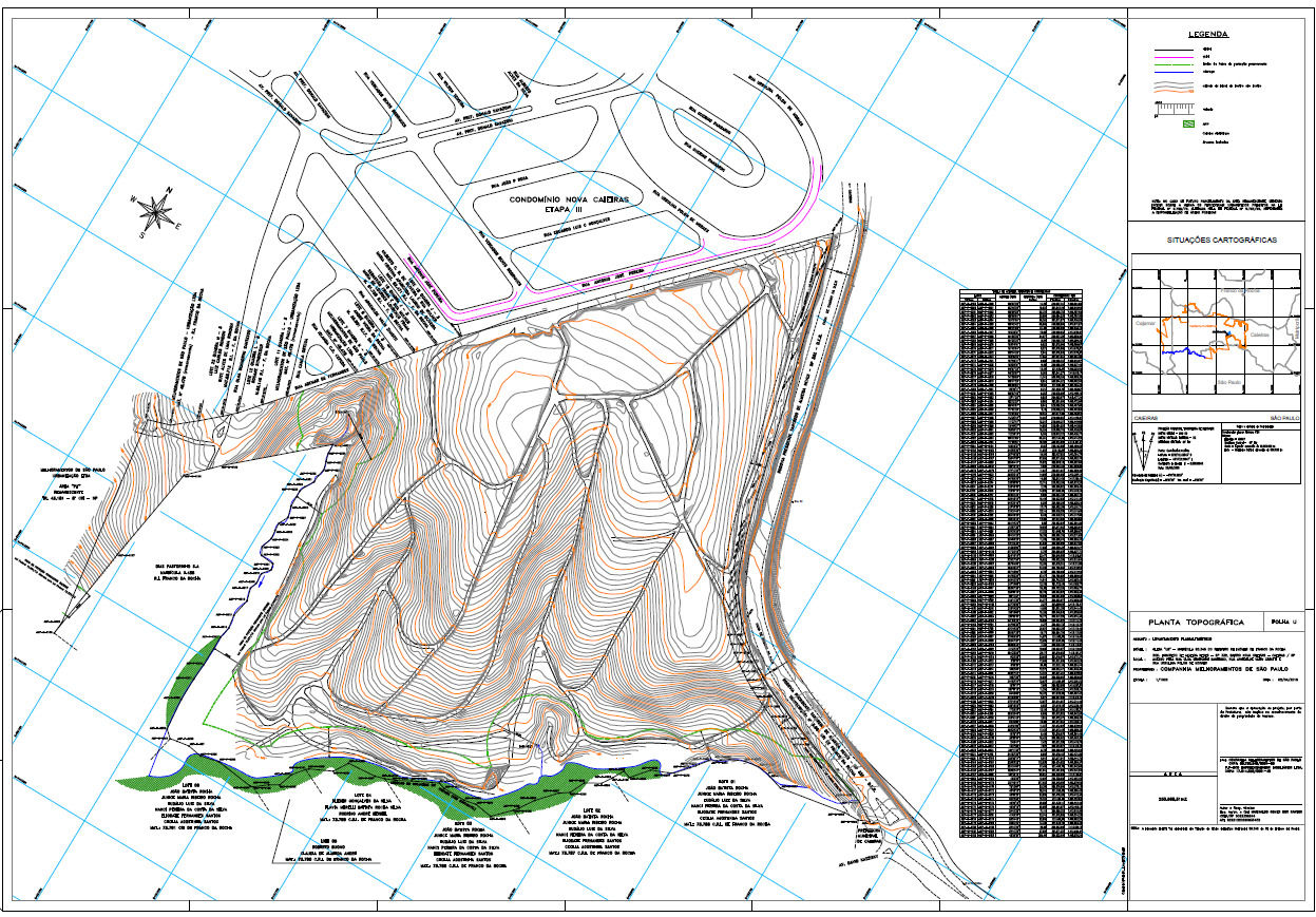 Topografia